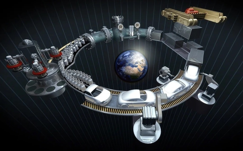 Qu'est-ce que le complexage industriel ?